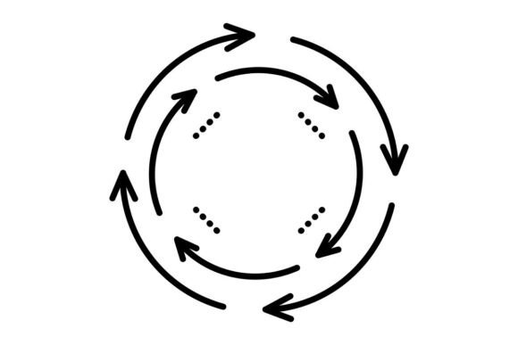 Cyclicality of Events and Natural Phenomena