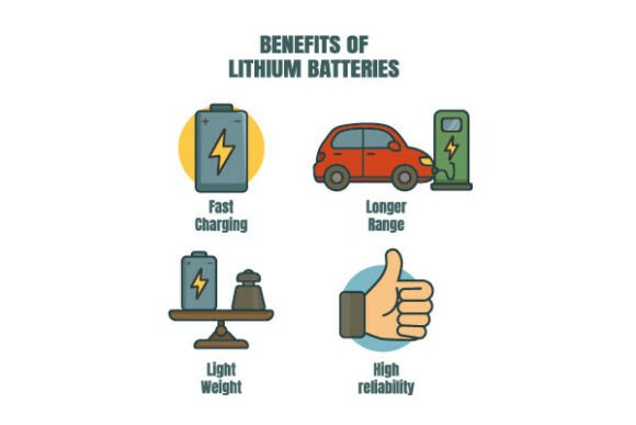 The Power Behind Modern Life: Benefits of Lithium Batteries